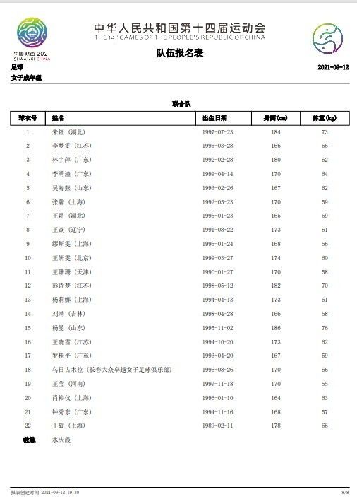 据慢镜头报道，罗马球迷不满罗马接触博努奇，目前平托已经将引援目标改为科雷尔和尼诺。